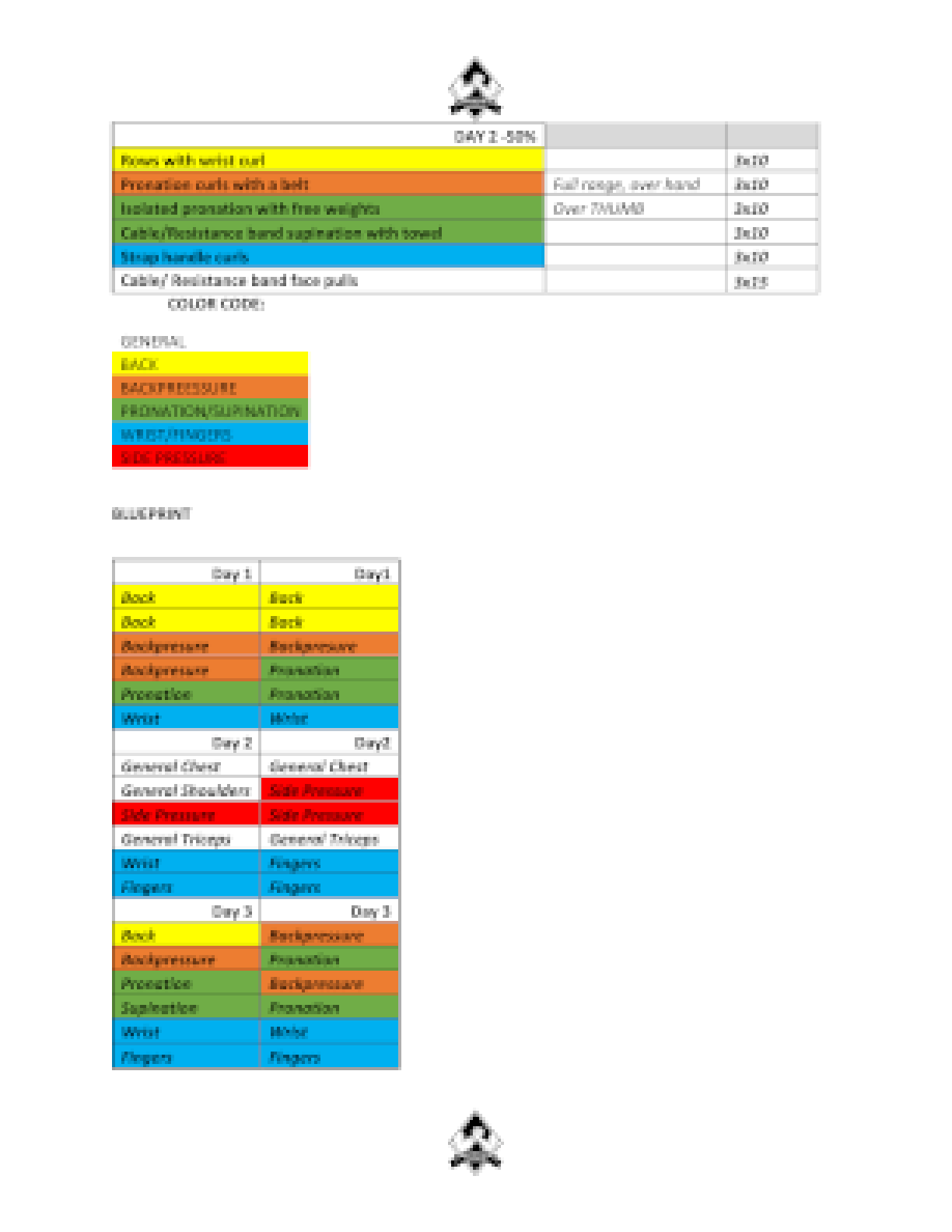 Armwrestling Academy Beginner Course Screenshot Training Plan Page 3